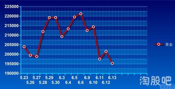 指數(shù)股票，定義、背景與地位解析