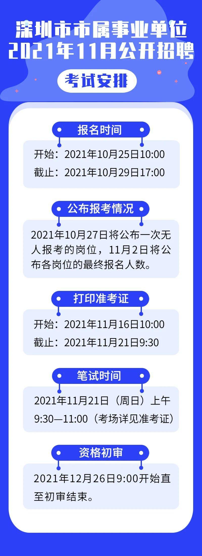 ??坪山地區(qū)火熱招聘！夢(mèng)想工作等你來(lái)挑戰(zhàn)！