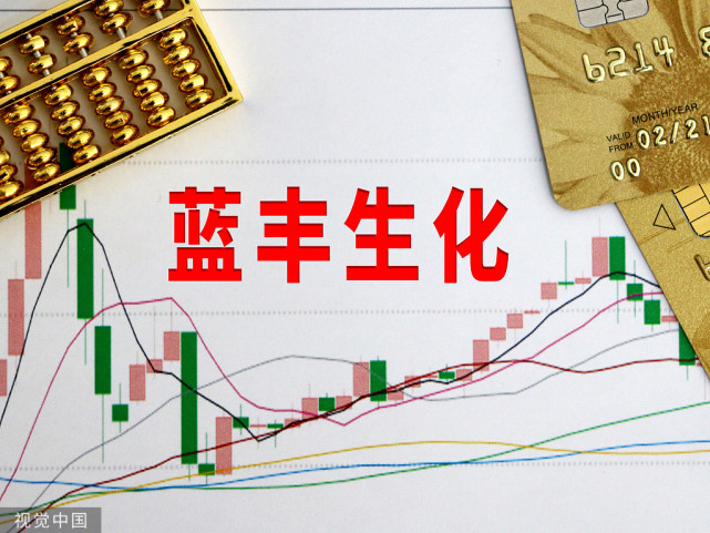 藍豐生化最新公告，變化催化成長，學(xué)習(xí)鑄就自信