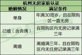 限售政策解讀，深度剖析與理解