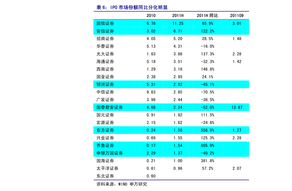 000066股票行情全面解析，投資指南與決策步驟（適合初學(xué)者與進(jìn)階投資者參考）