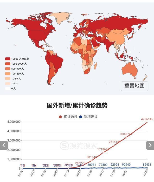 全球疫情最新動態(tài)與科技重塑防護(hù)未來，體驗(yàn)前沿防護(hù)力量