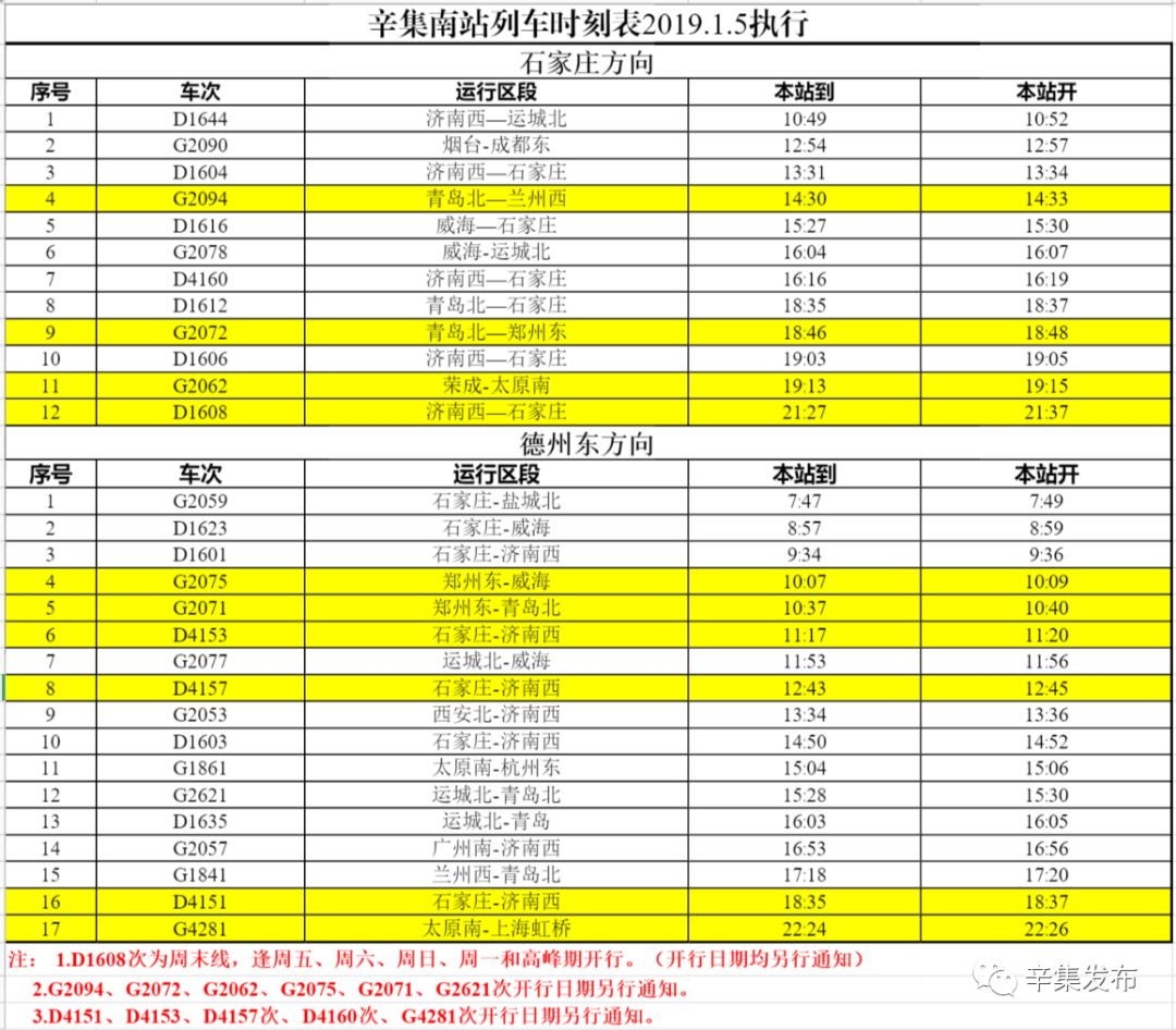最新辛集火車時刻表深度解析與觀點闡述，深度探討與實時更新