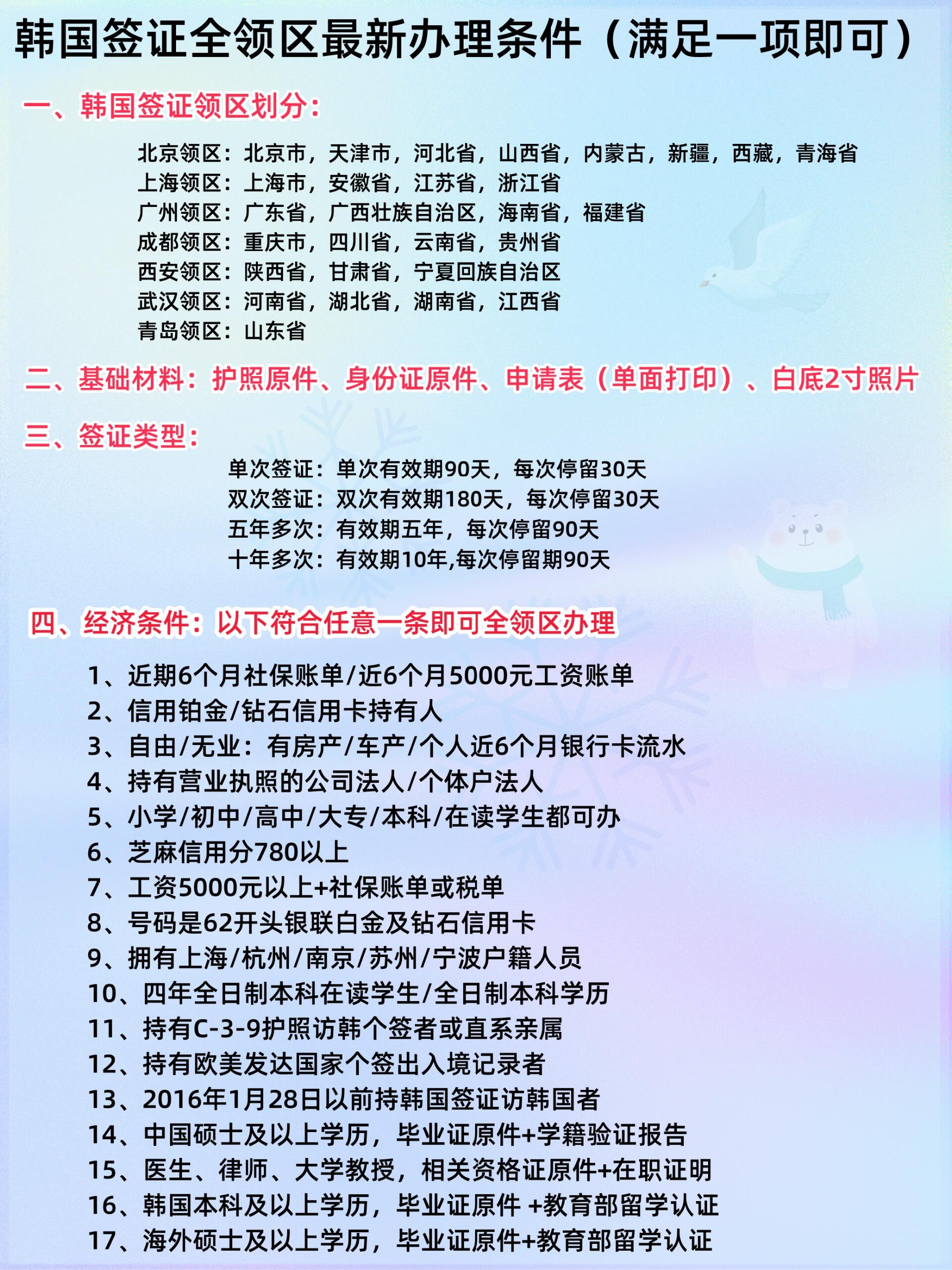韓國(guó)最新過境簽政策詳解，背景、發(fā)展與影響全面剖析