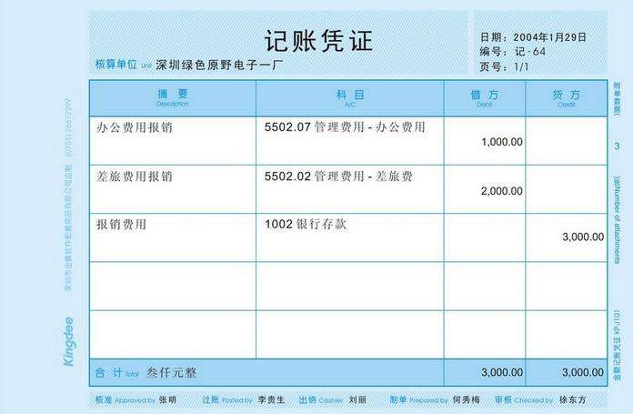 科技重塑財務(wù)管理，最新賬簿保存年限指南，開啟智能時代新篇章