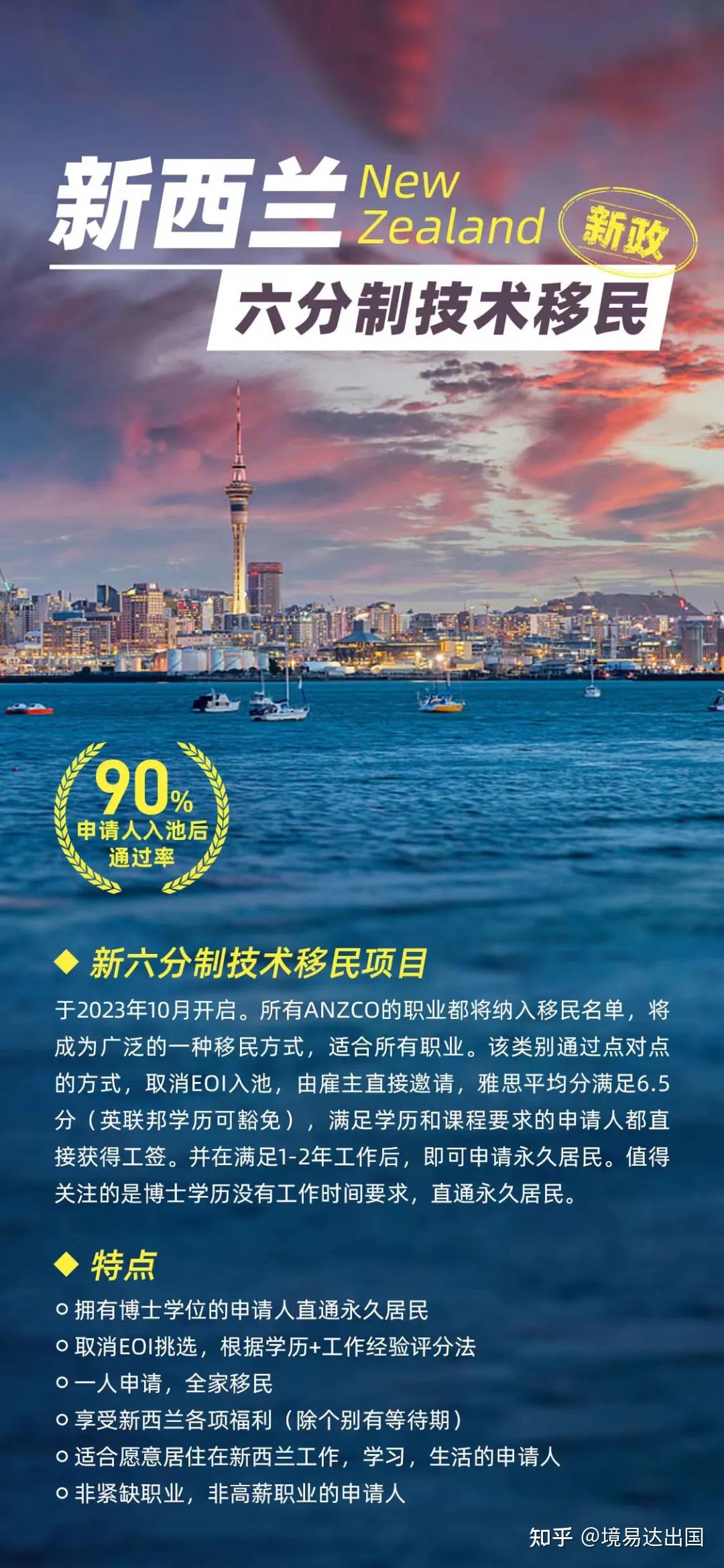 新西蘭移民最新動(dòng)態(tài)解析，最新觀點(diǎn)與趨勢(shì)觀察