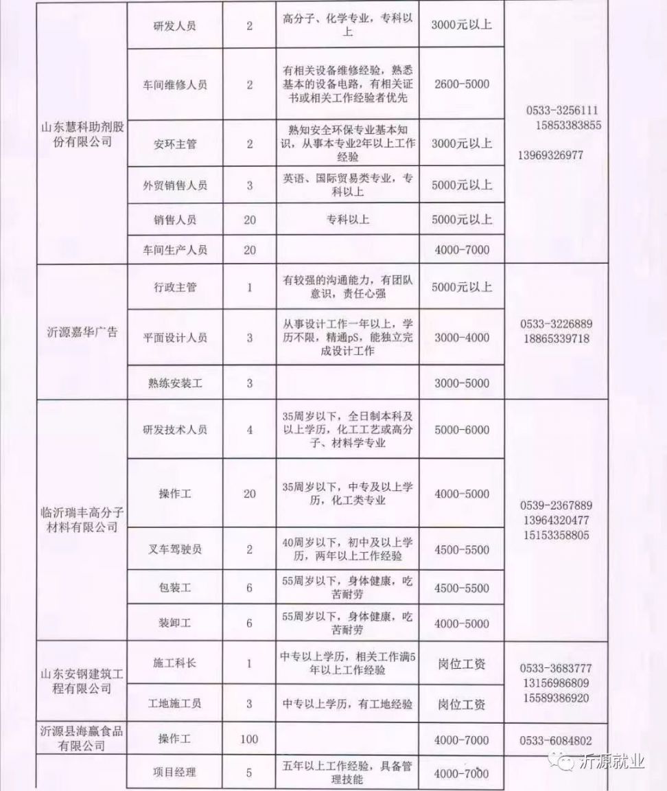 焉耆最新招工現(xiàn)象，深度分析與個人觀點觀察