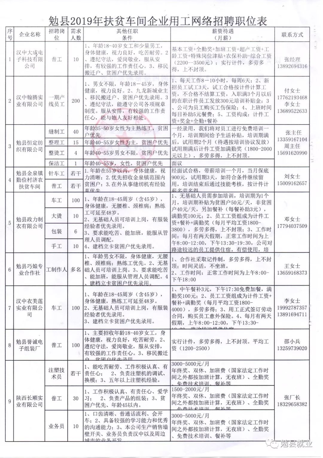 陜縣最新招聘，啟程探索自然美景，尋找內(nèi)心平和之旅