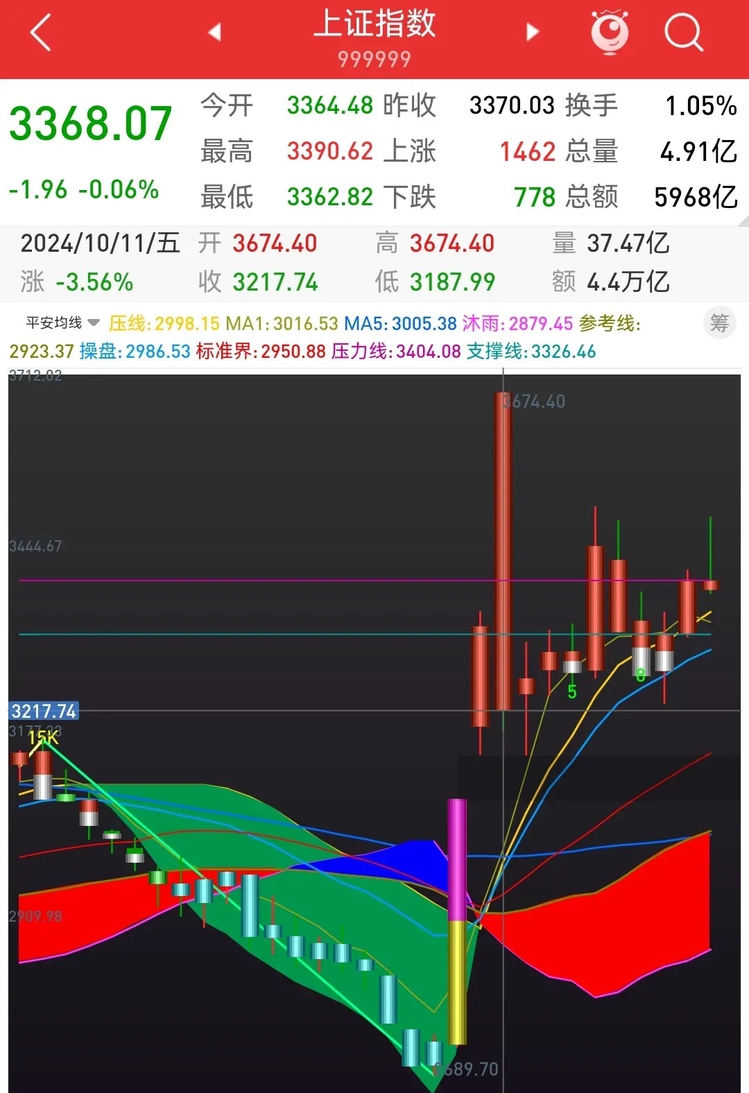 最新拐點(diǎn)時(shí)間揭秘，小巷深處的隱藏寶藏探索