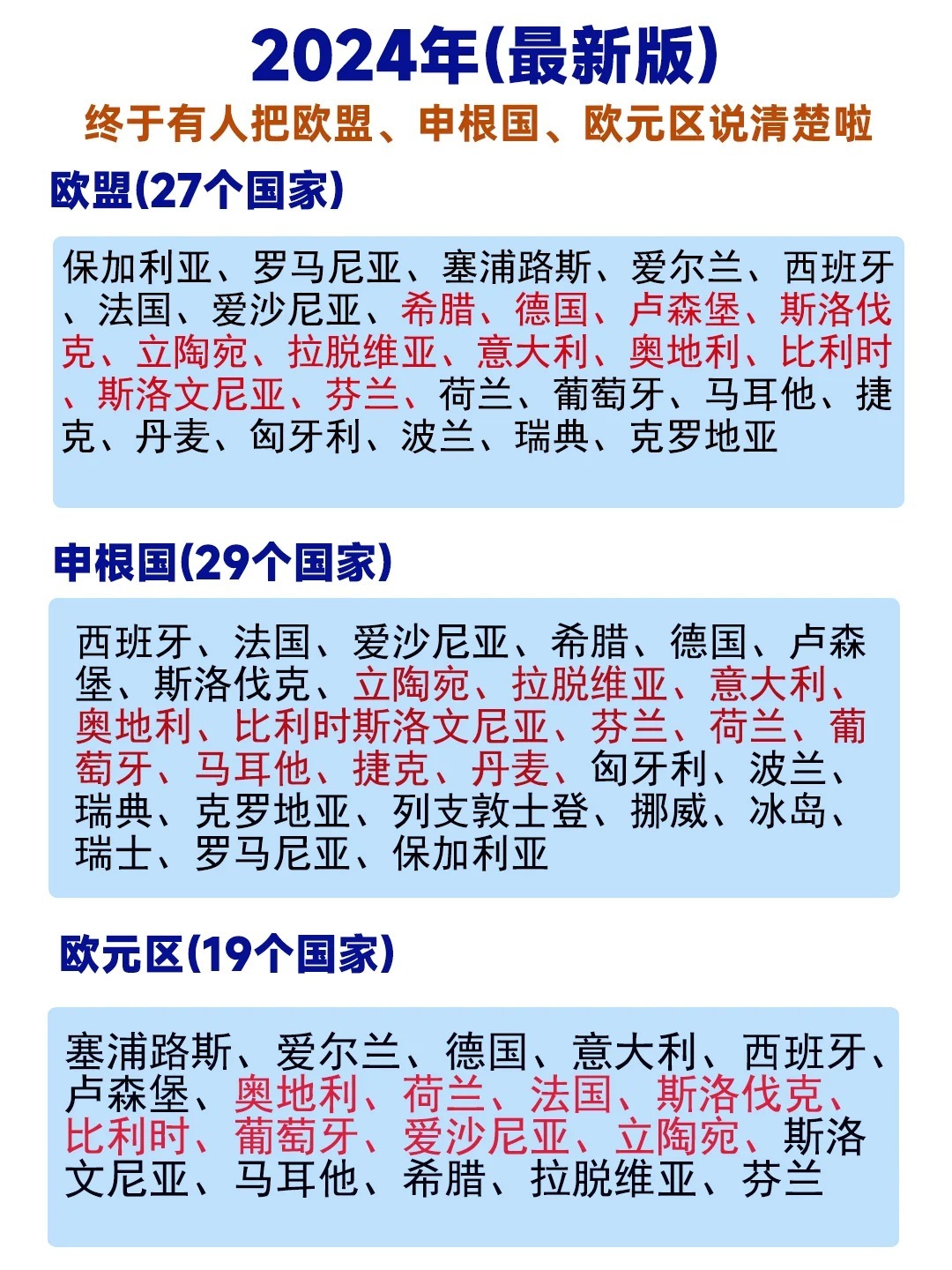 最新24國，變化、學(xué)習(xí)與自信的力量驅(qū)動(dòng)下的探索之旅