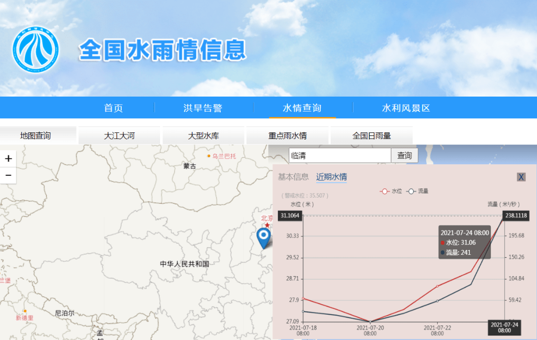 最新水位動(dòng)態(tài)揭秘，水域狀況一覽無余??