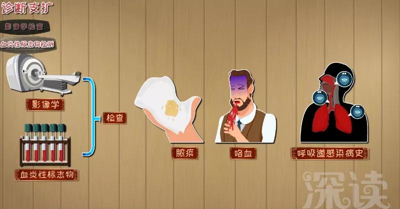支擴(kuò)最新動(dòng)態(tài)，背景、重要事件與地位的深度剖析