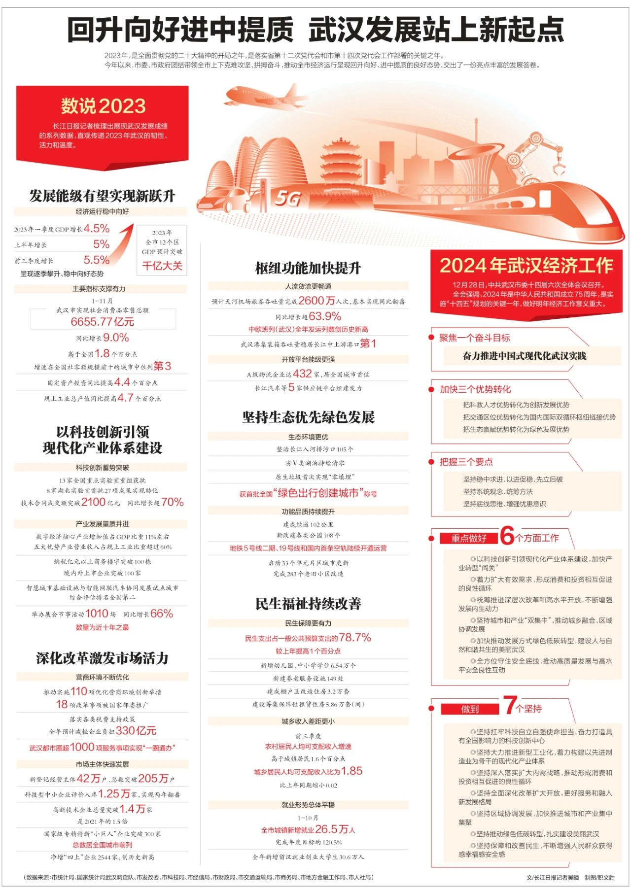 武漢最新科技資訊，新品璀璨登場，引領未來生活潮流