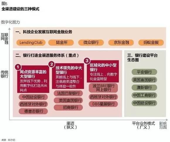 工行最新渠道，開啟成長之旅，擁抱變化，自信閃耀的未來之門