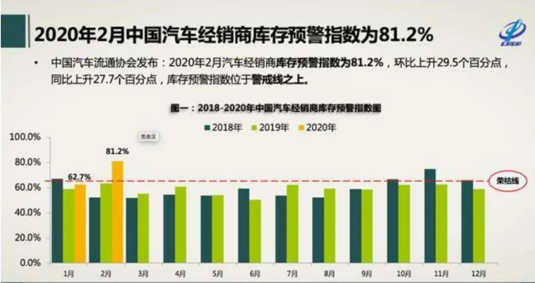 疫情最新庫存狀況，背景、事件與影響分析