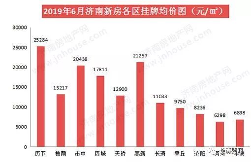 濟南最新數(shù)據(jù)大揭秘，泉城新風(fēng)采一覽無余！