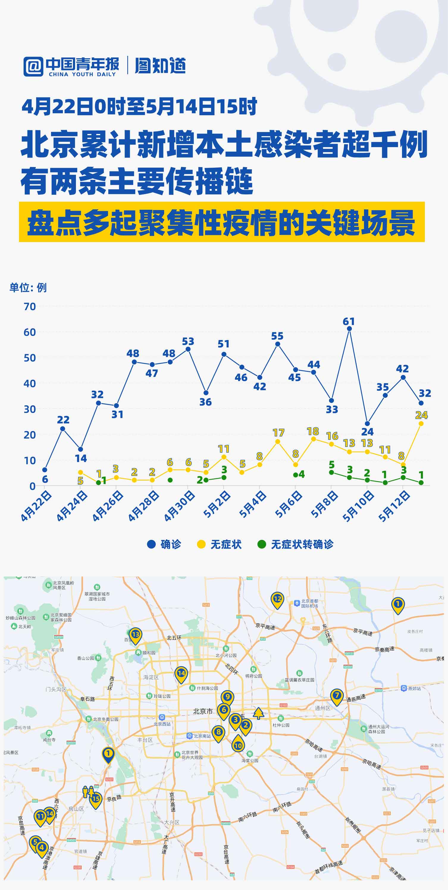 最新疫情聚集應(yīng)對步驟指南，如何應(yīng)對疫情聚集風(fēng)險？