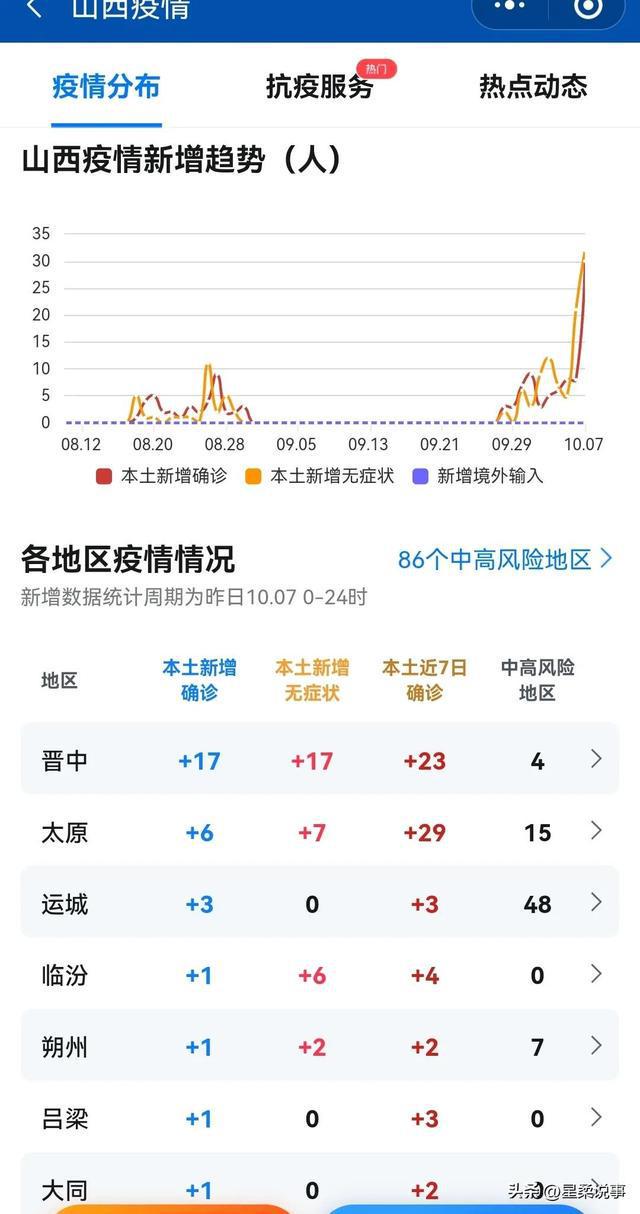 呂梁最新疫情動(dòng)態(tài)，防疫指南與應(yīng)對(duì)步驟