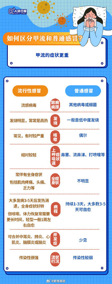 武漢最新流感，背景、事件及影響概述
