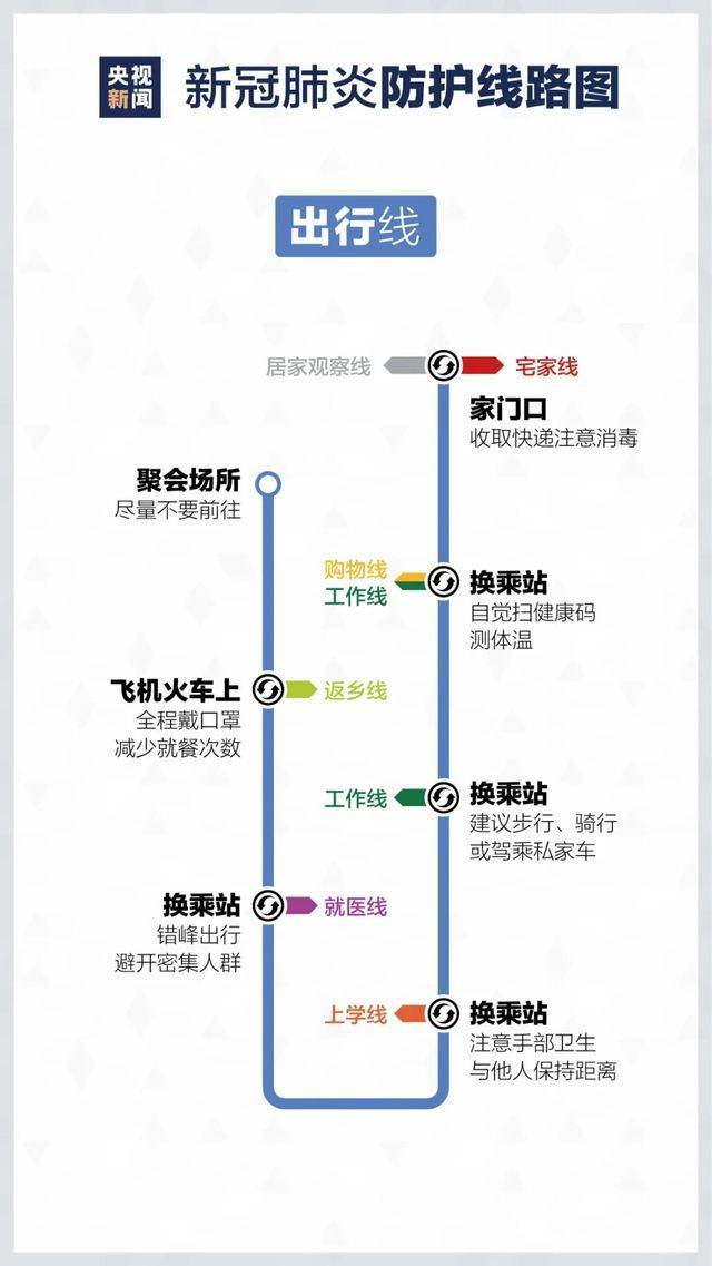 北洋疫情最新動態(tài)，疫情下的溫馨日常觀察