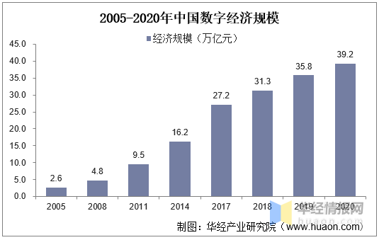 中國(guó)現(xiàn)狀最新概述，發(fā)展動(dòng)態(tài)與趨勢(shì)分析