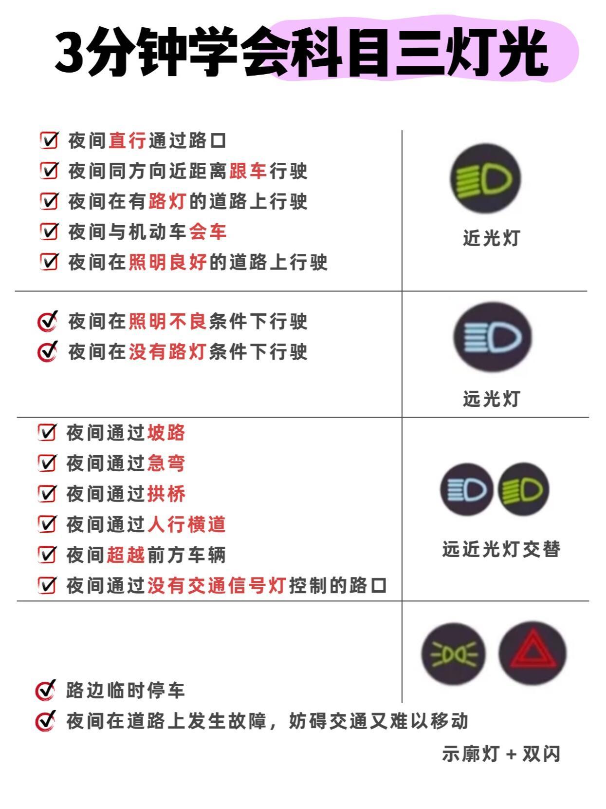 科三最新燈光圖片，照亮道路，點亮未來駕駛之路的明燈