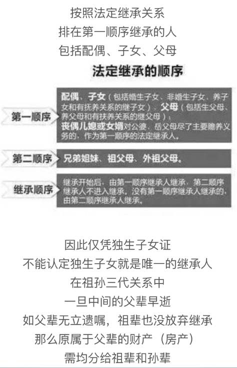 父母房產(chǎn)繼承新規(guī)，傳承中的溫情故事，家庭傳承新篇章